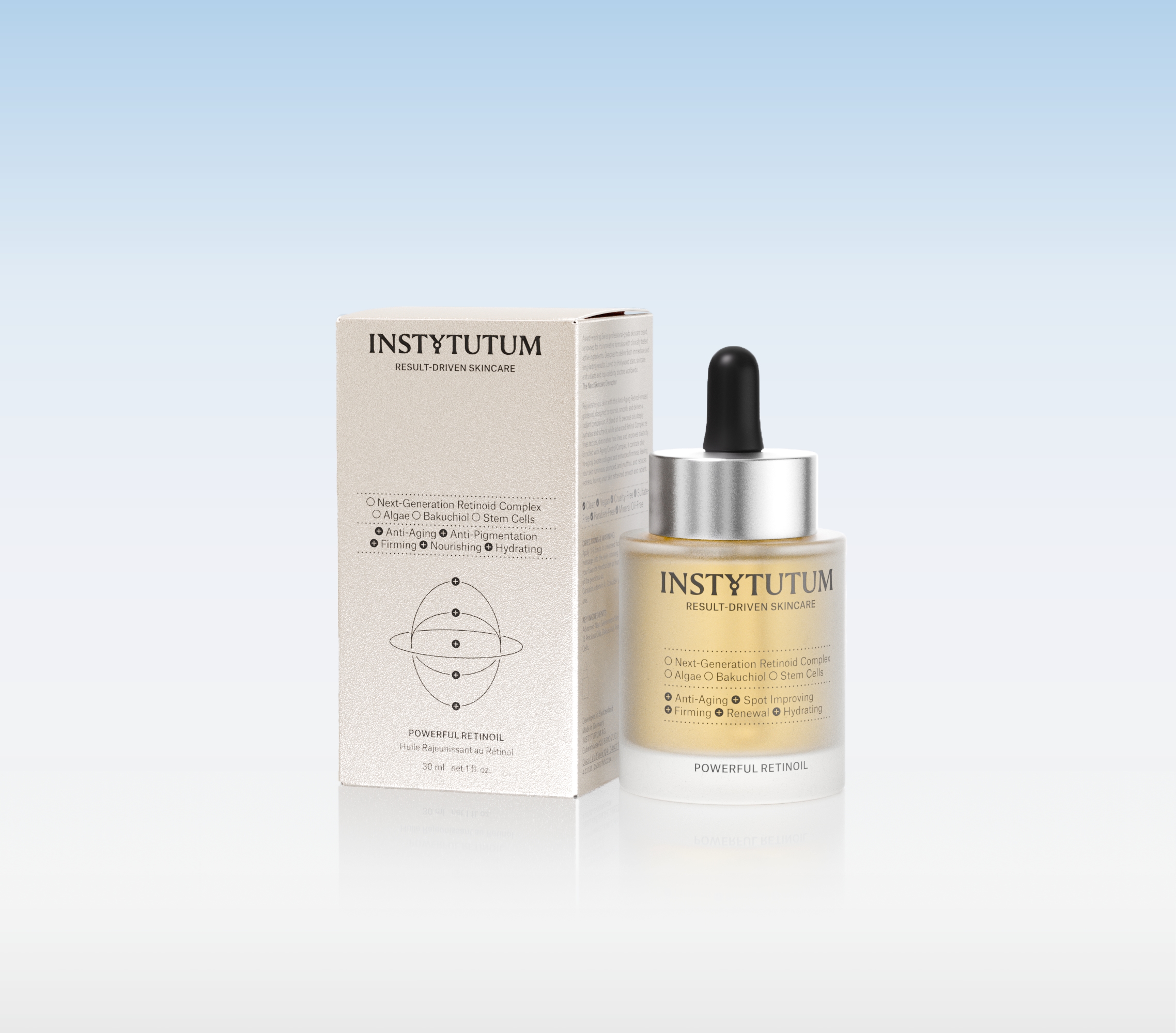 Powerful Retinoil Next Gen Photo 2