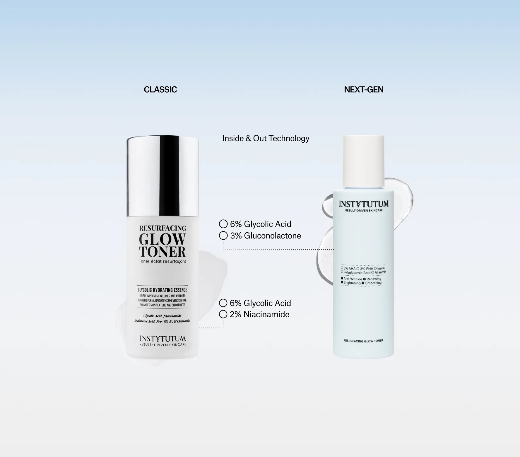 Resurfacing Glow Toner - Next-Gen