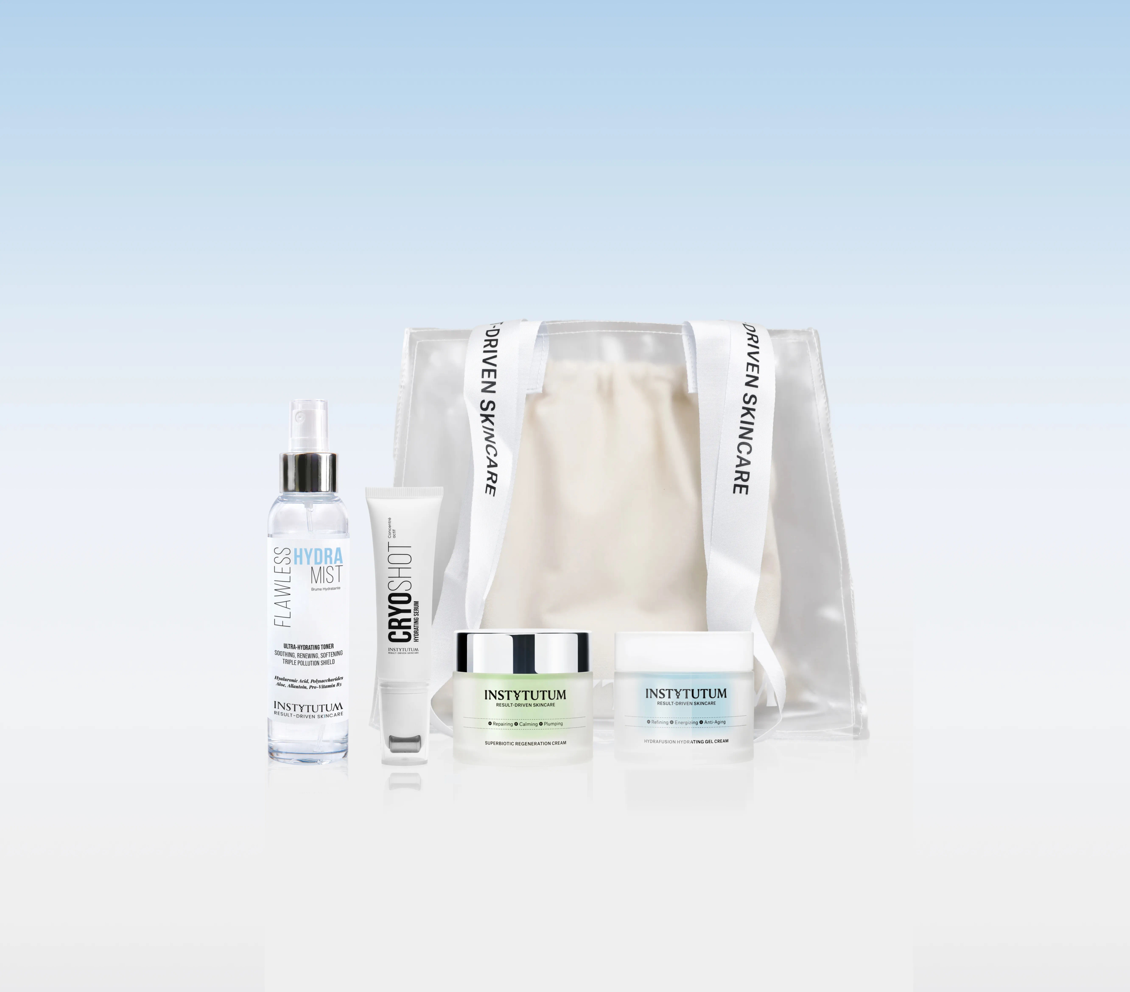 Protocol "Sensitive Skin Support"