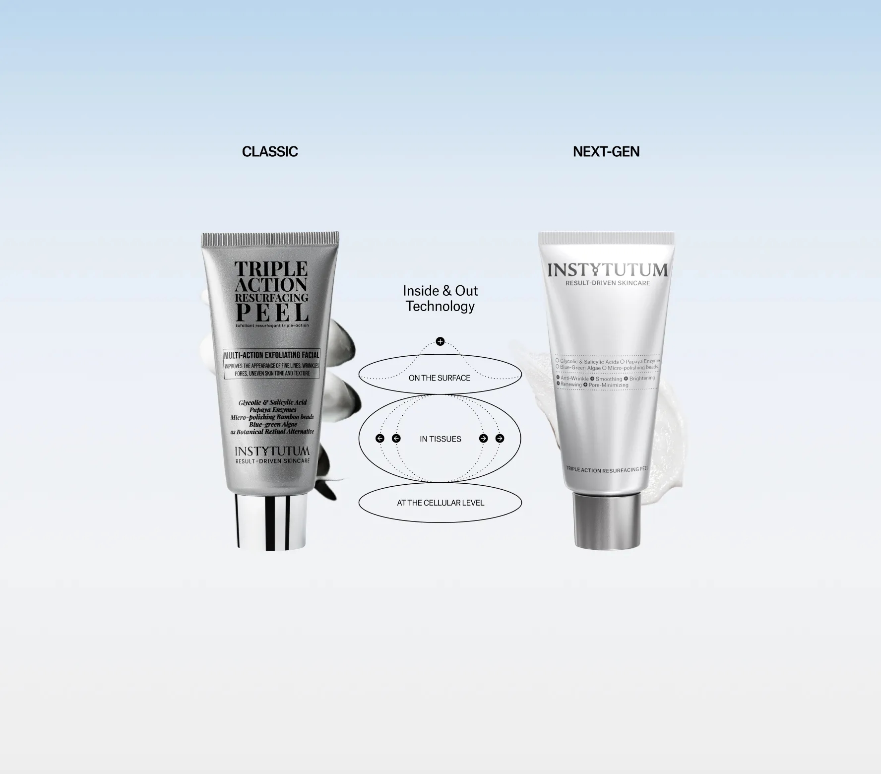 Triple Action Resurfacing Peel - Next-Gen