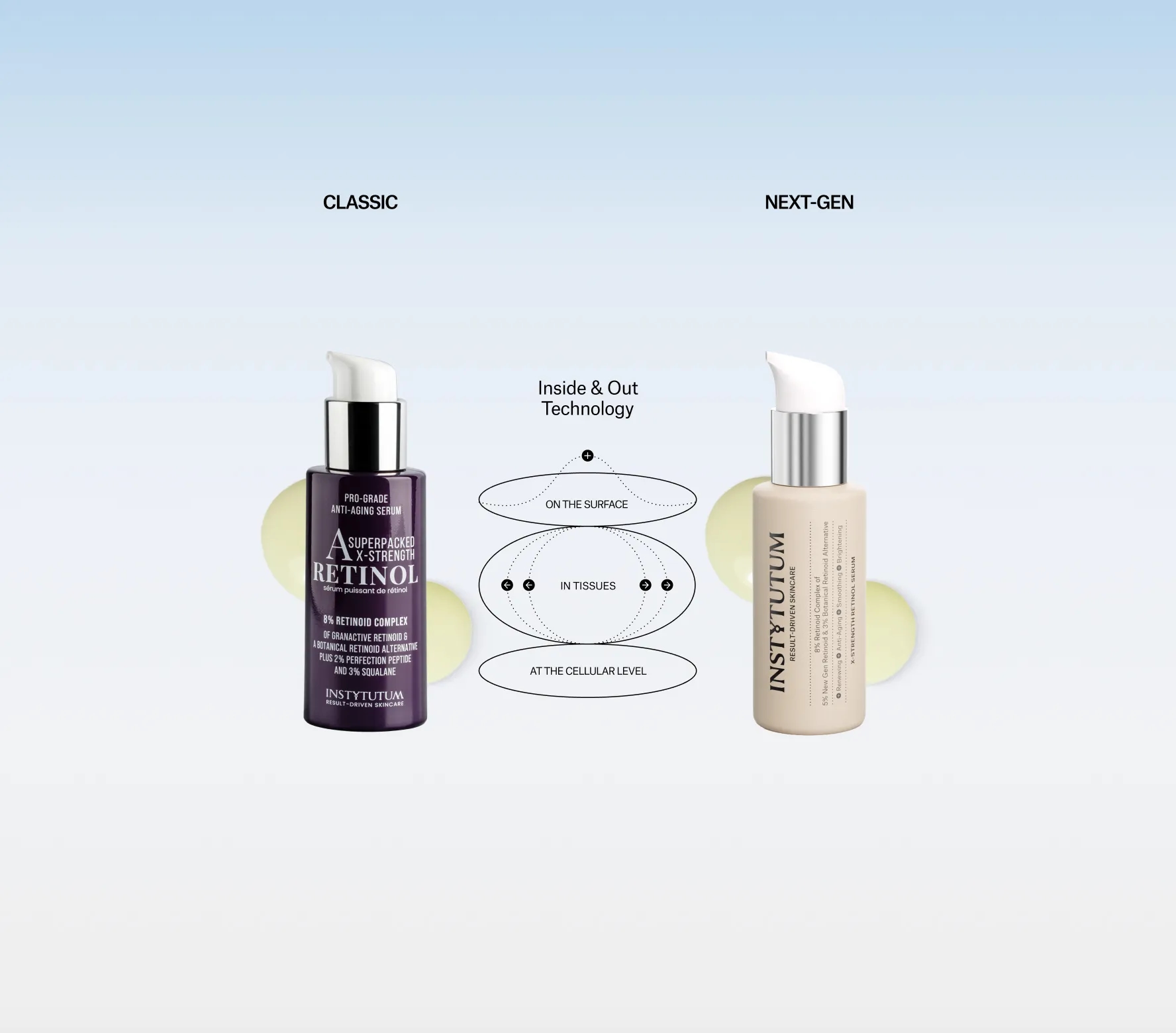 X-Strength Retinol Serum - Next-Gen