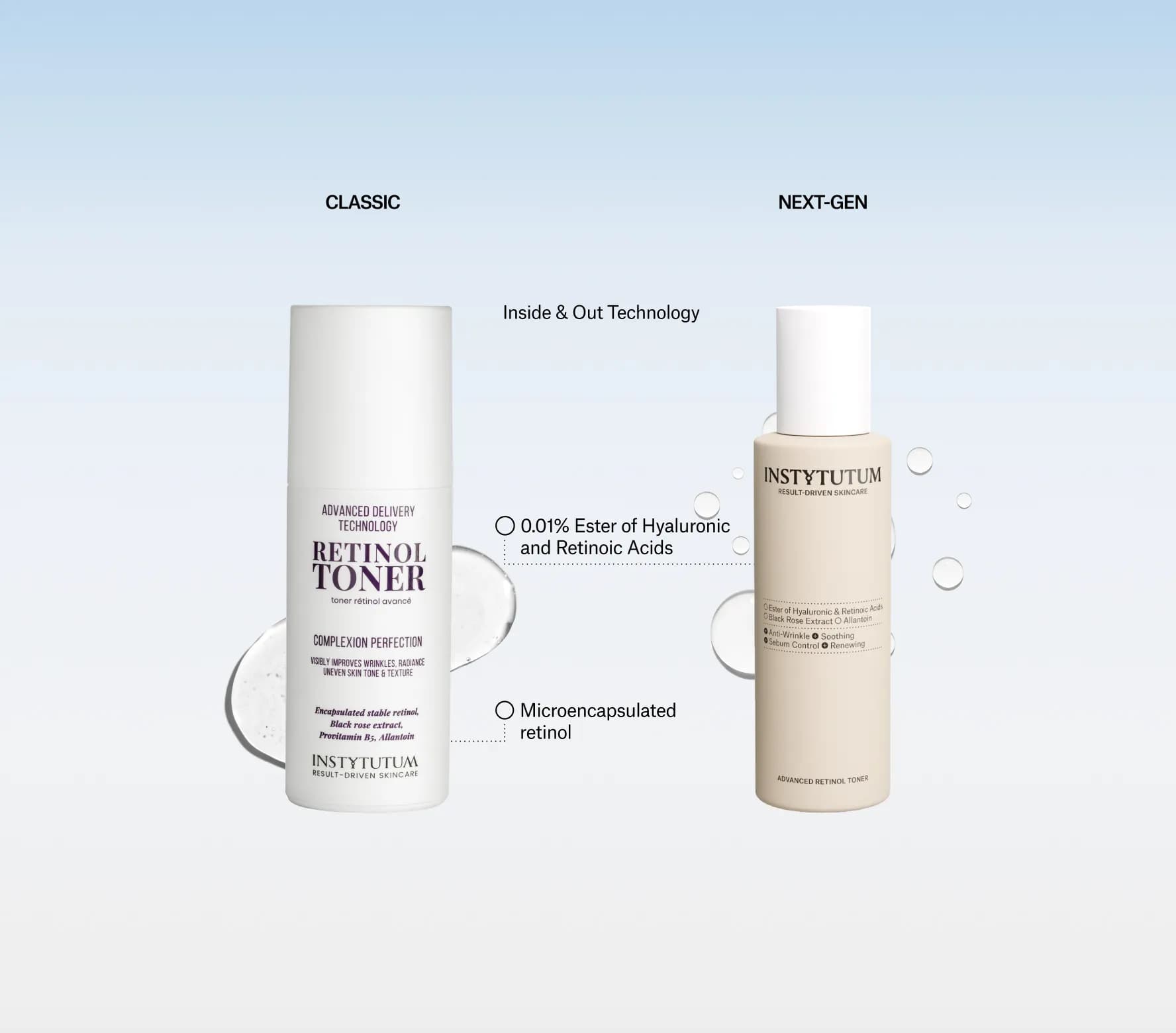 Advanced Retinol Toner - Next-Gen