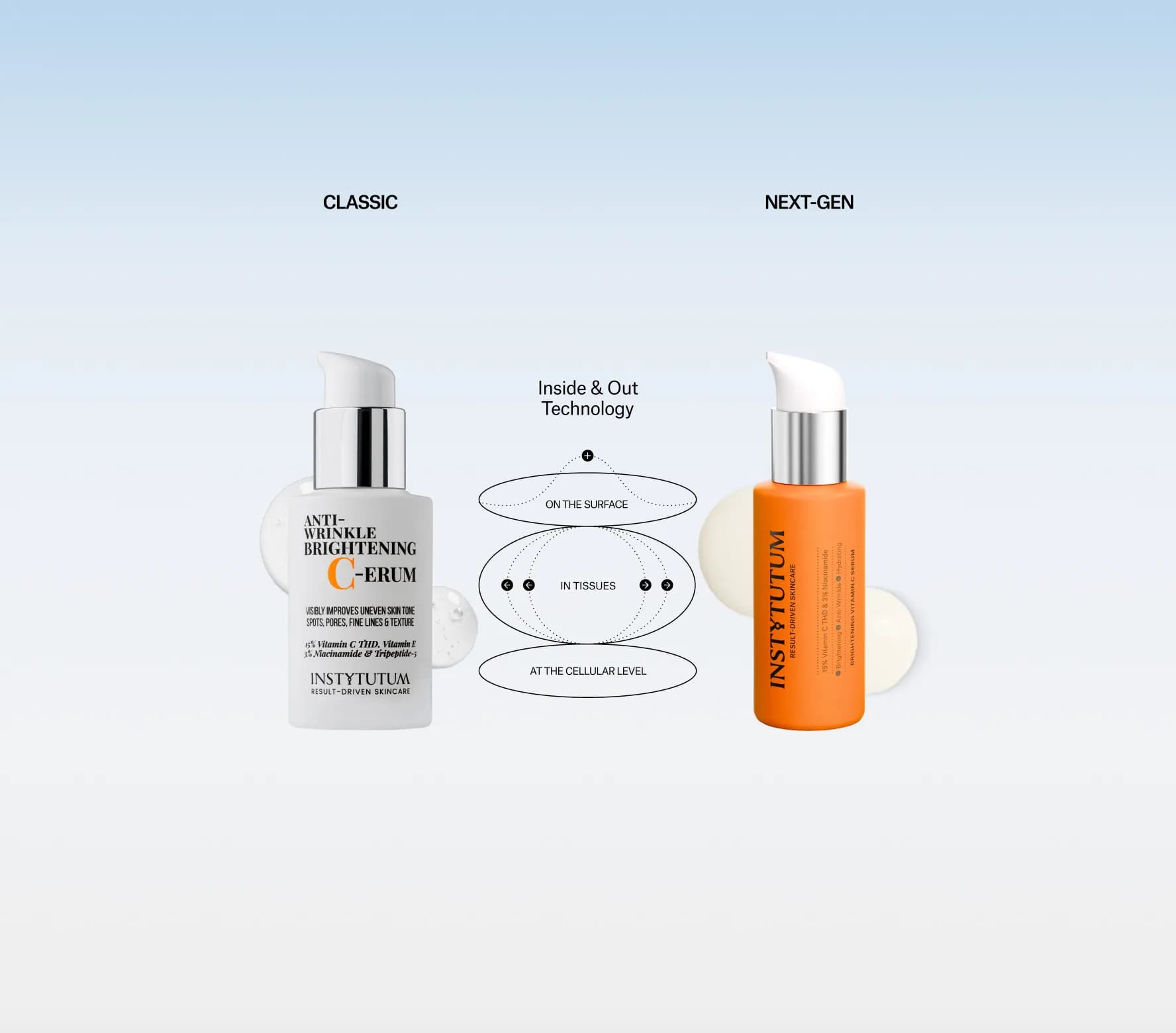 Brightening Vitamin C Serum - Next-Gen