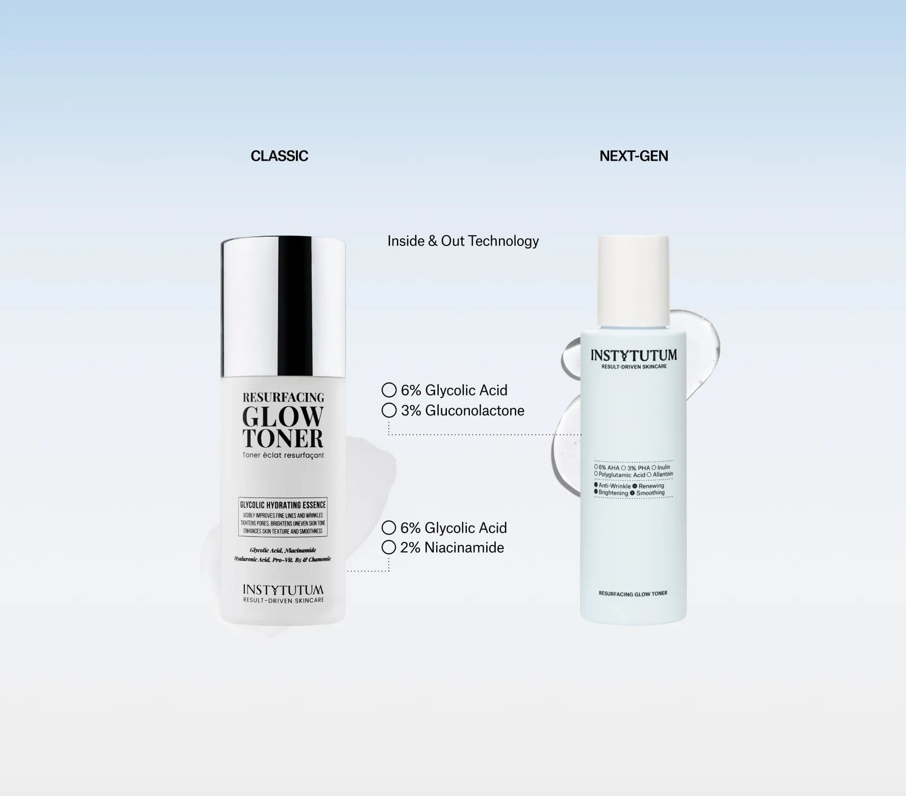 Resurfacing Glow Toner - Next-Gen