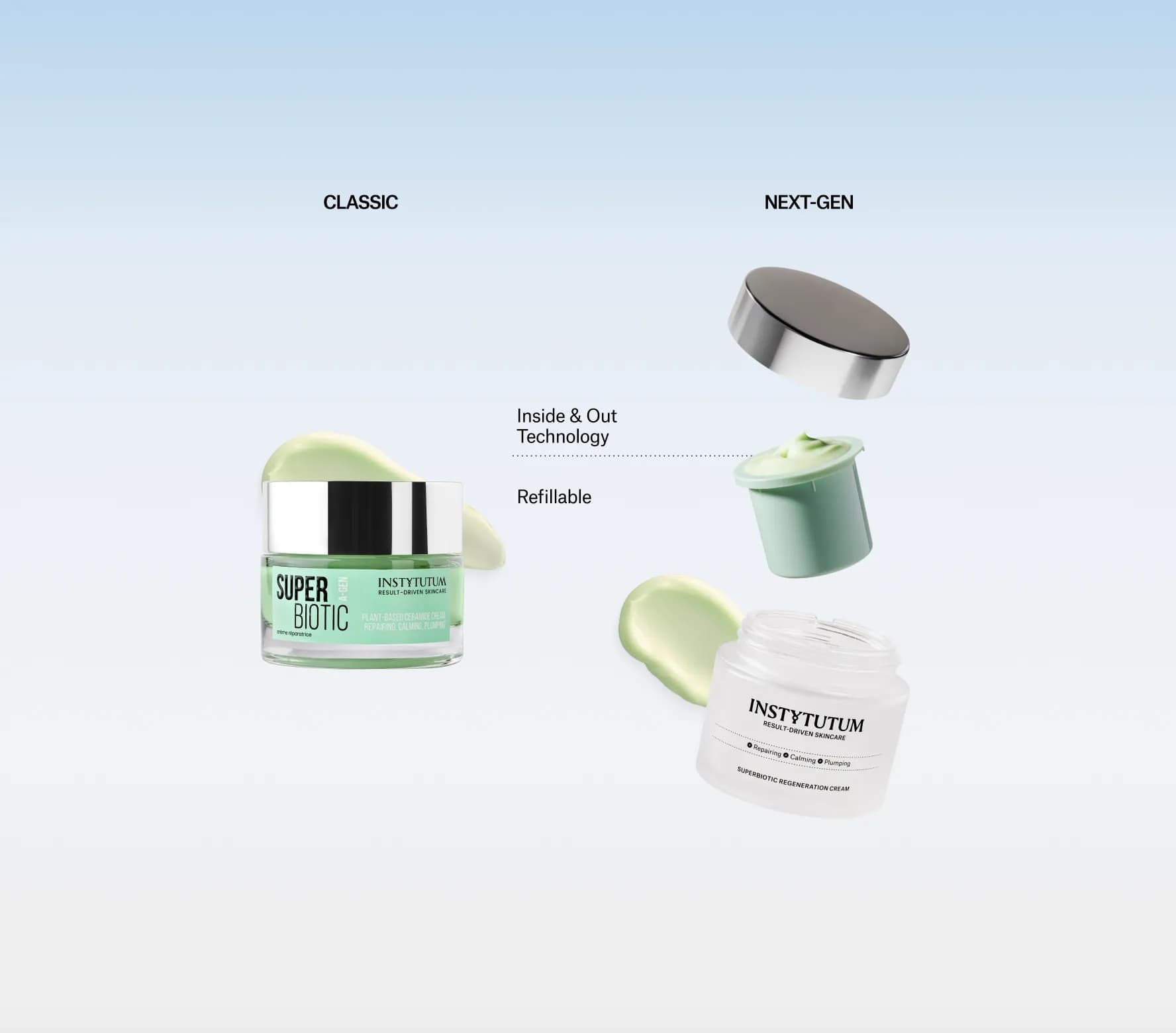 SuperBiotic Regenerating Cream - Next-Gen