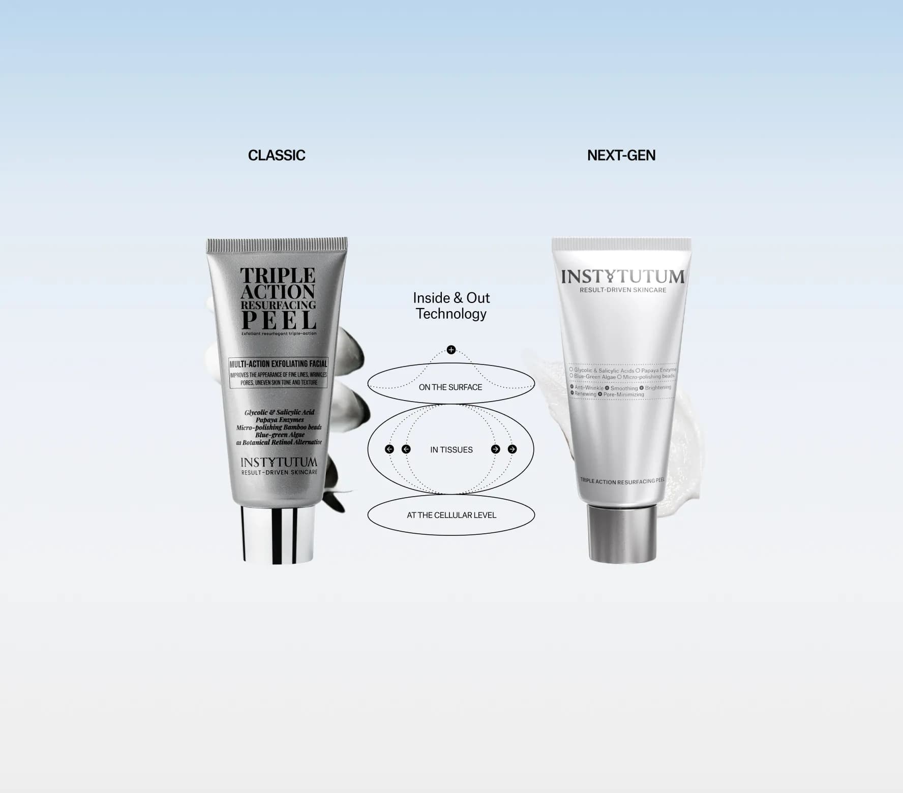 Triple Action Resurfacing Peel - Next-Gen