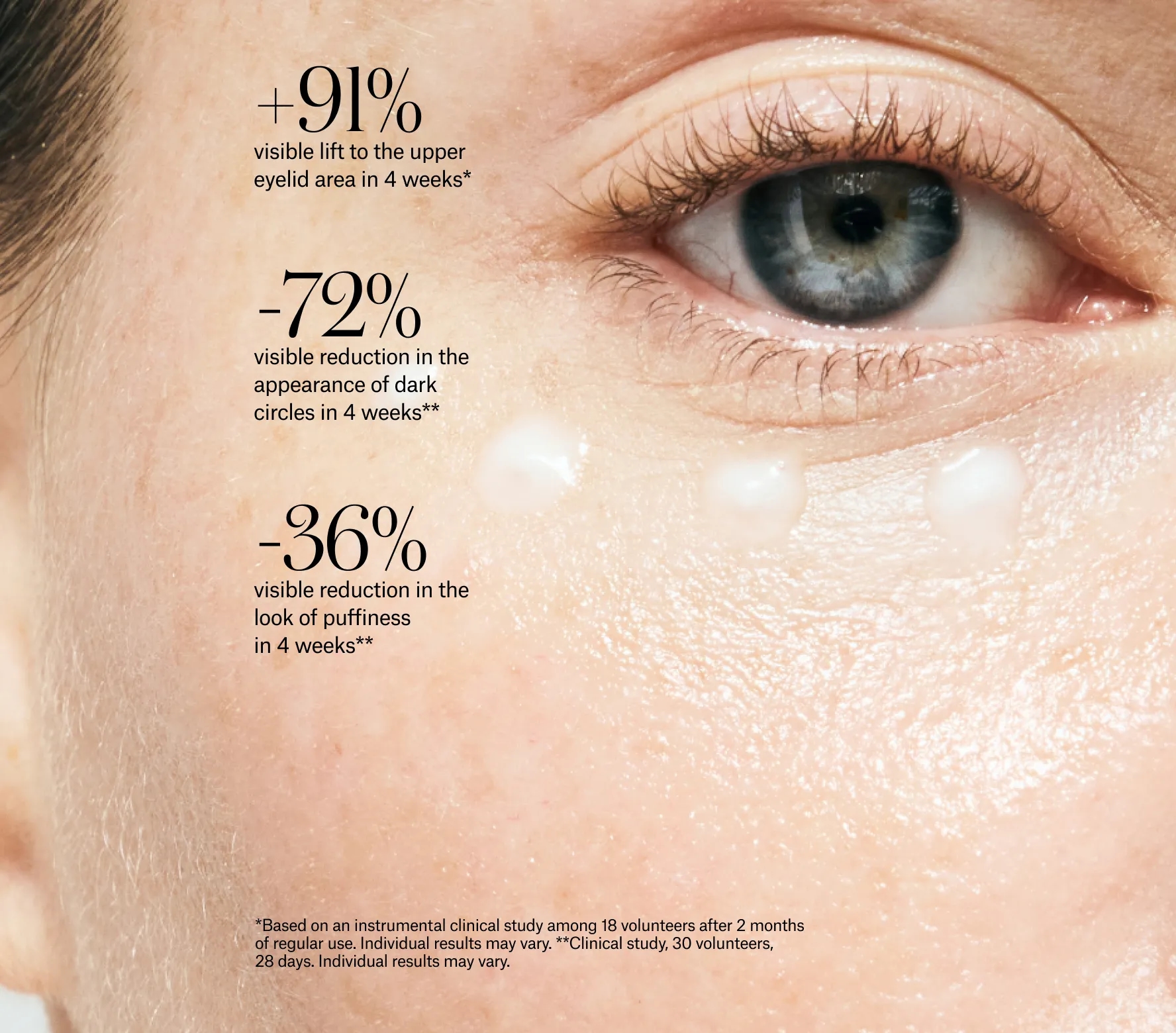 Transforming Brightening Eye Cream - Next-Gen