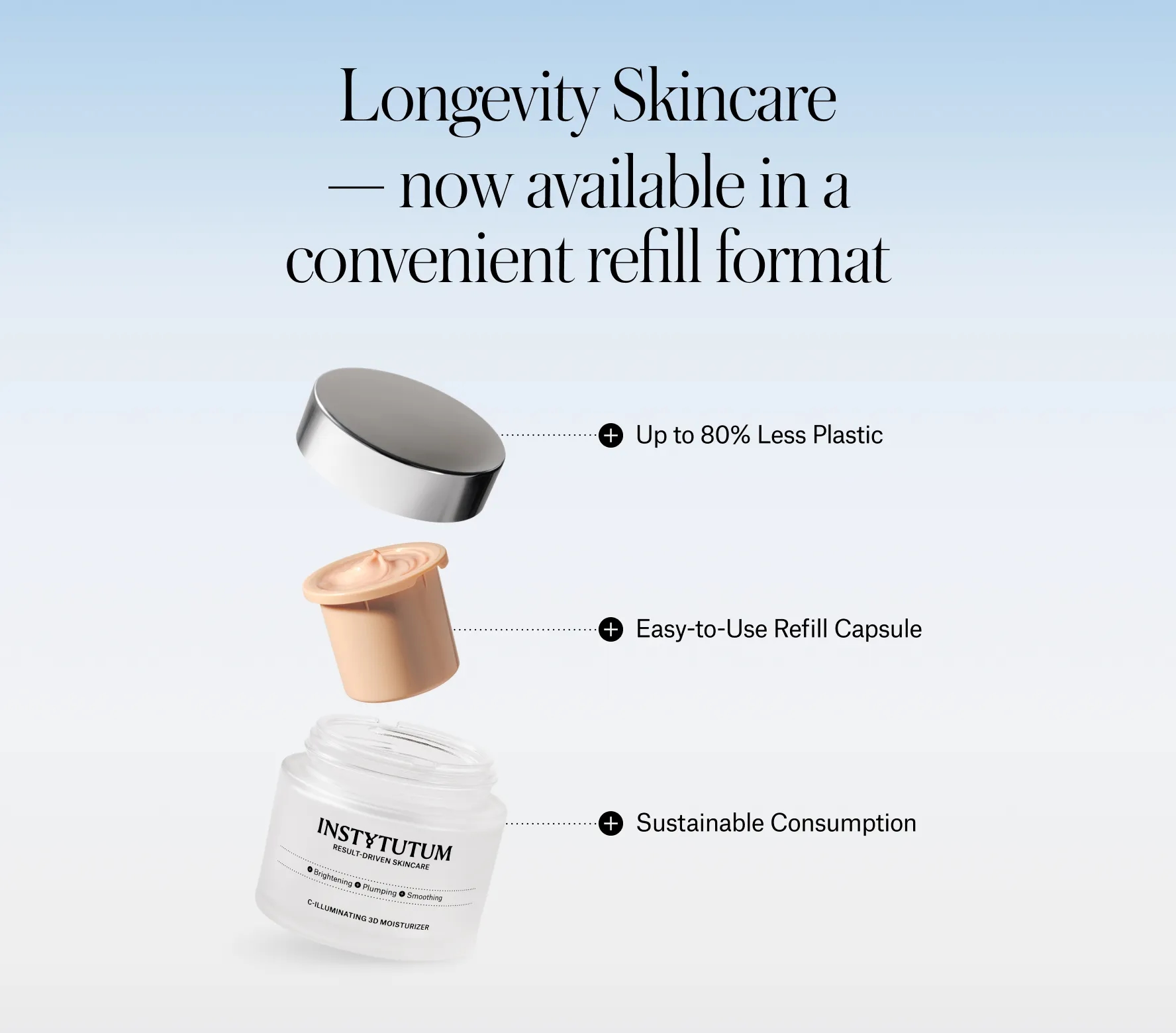 C-Illuminating 3D Moisturizer - Next-Gen