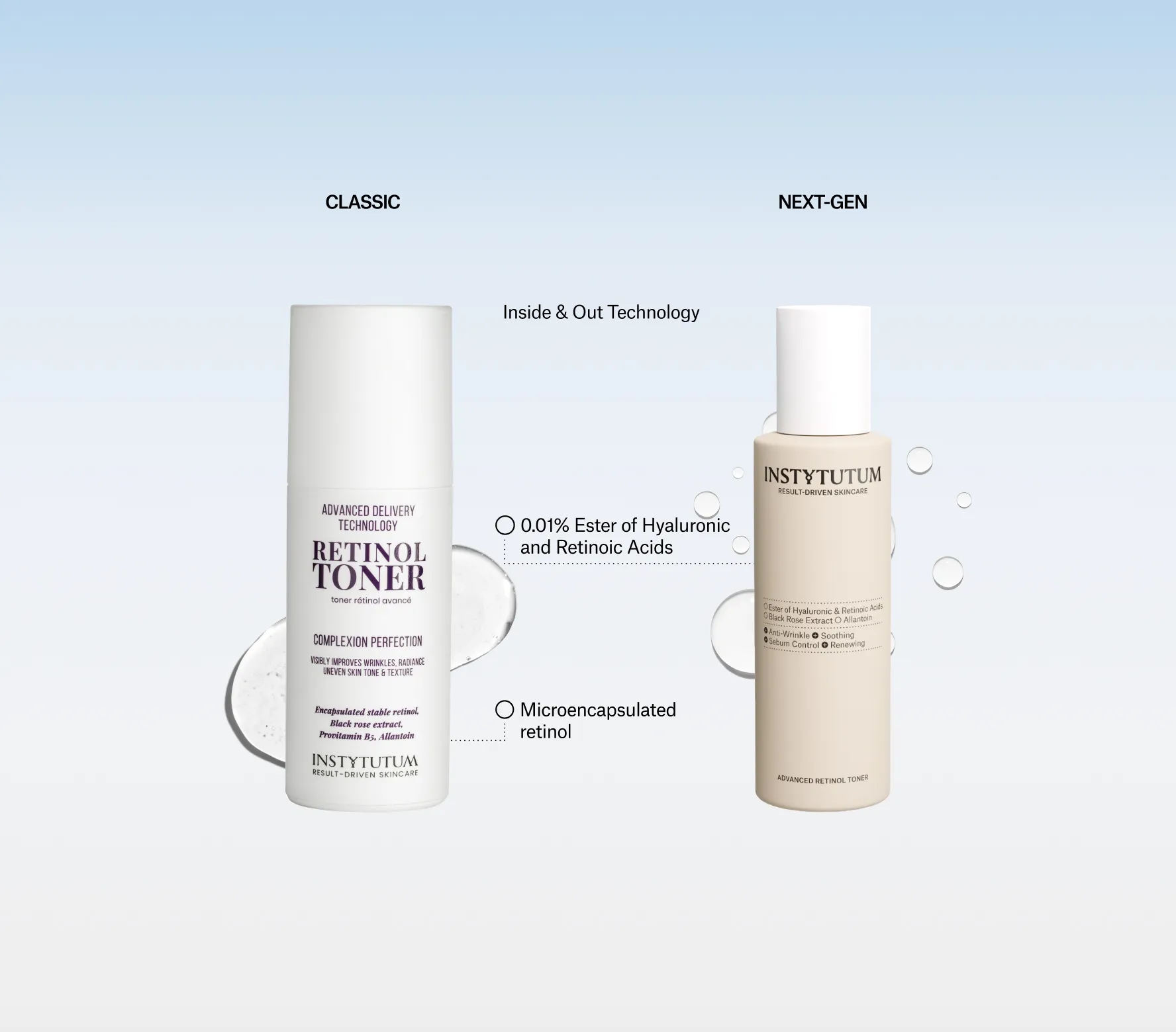 Advanced Retinol Toner - Next-Gen