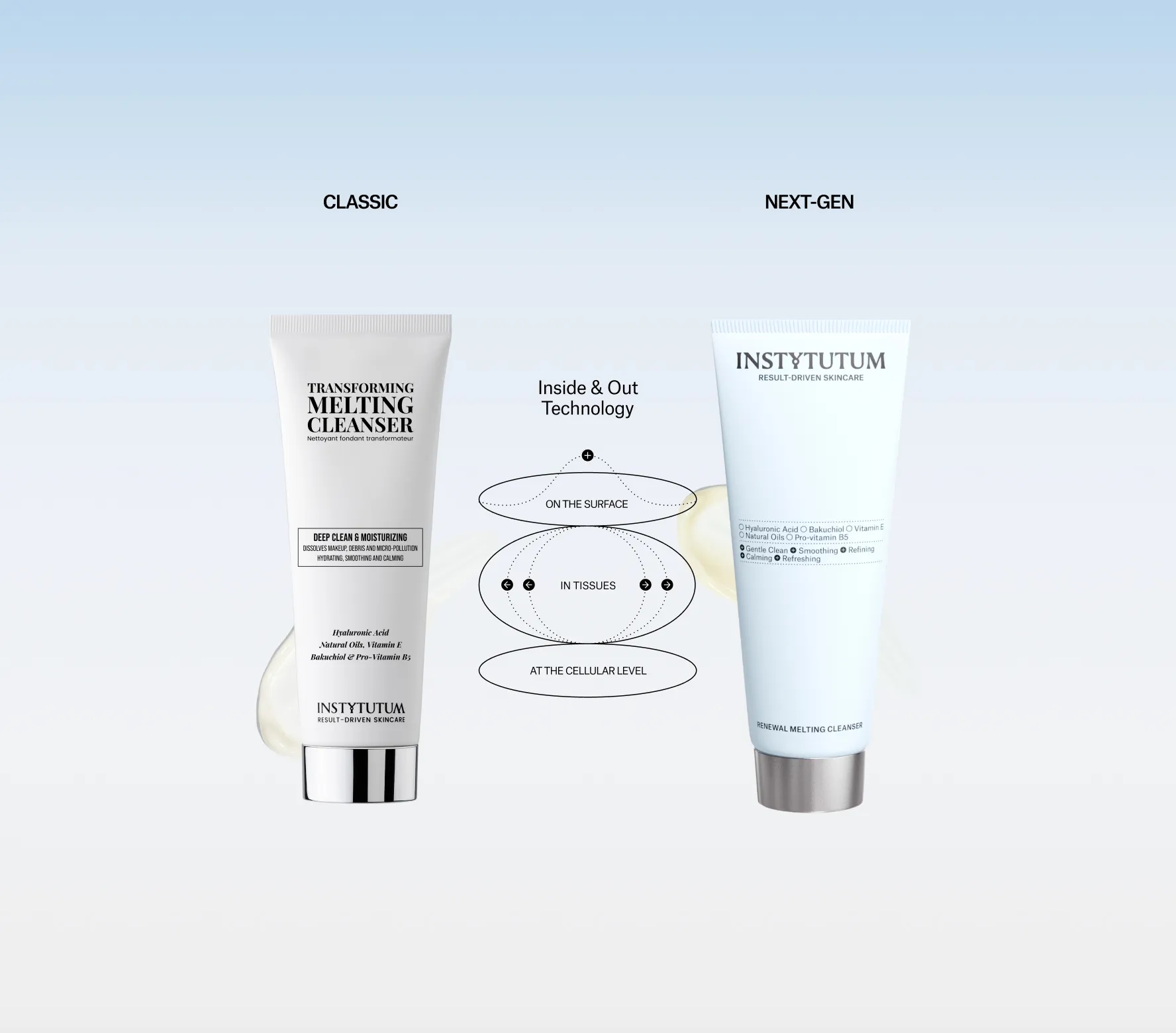Renewal Melting Cleanser - Next-Gen