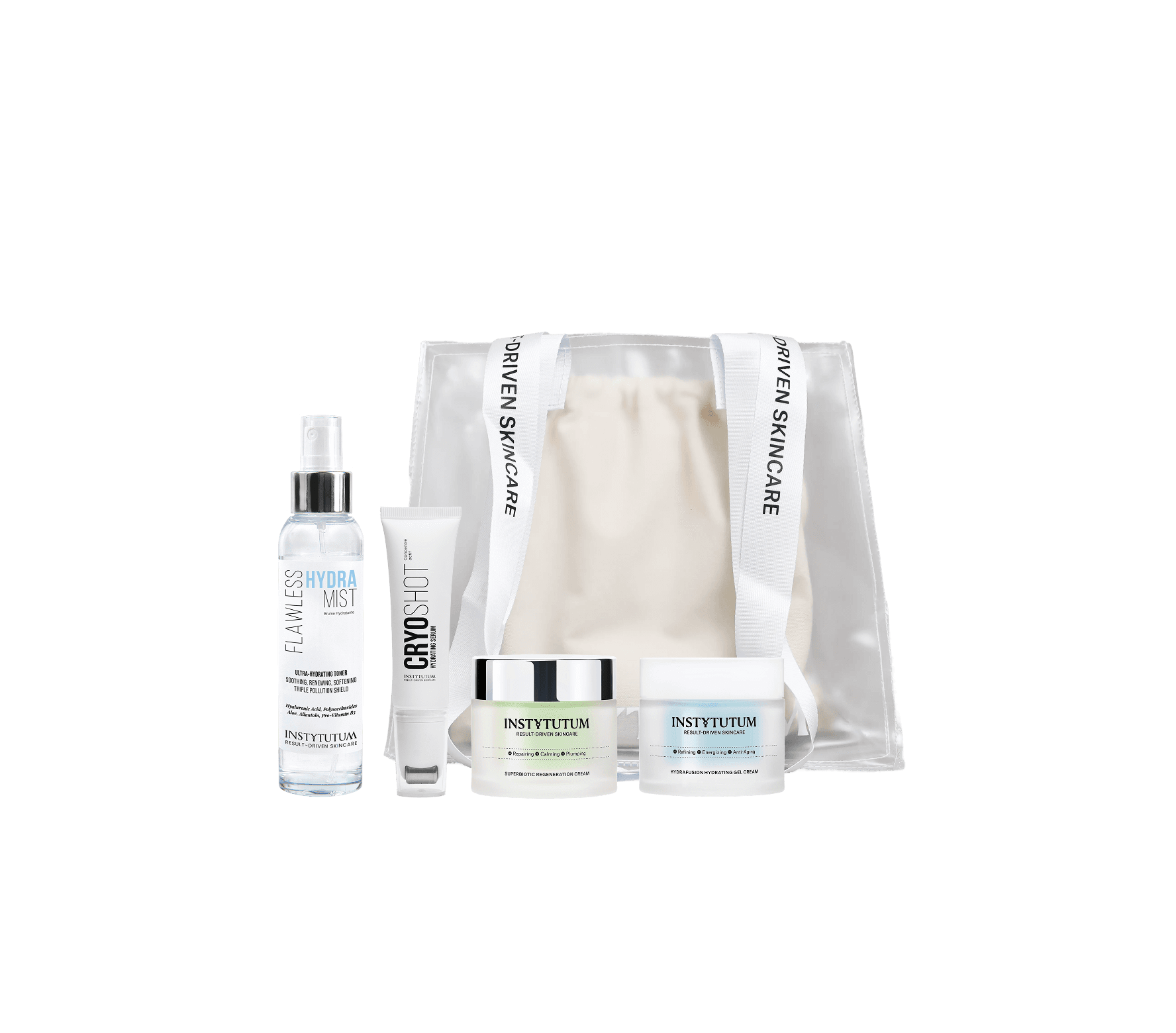 Sensitive Skin Support Protocol