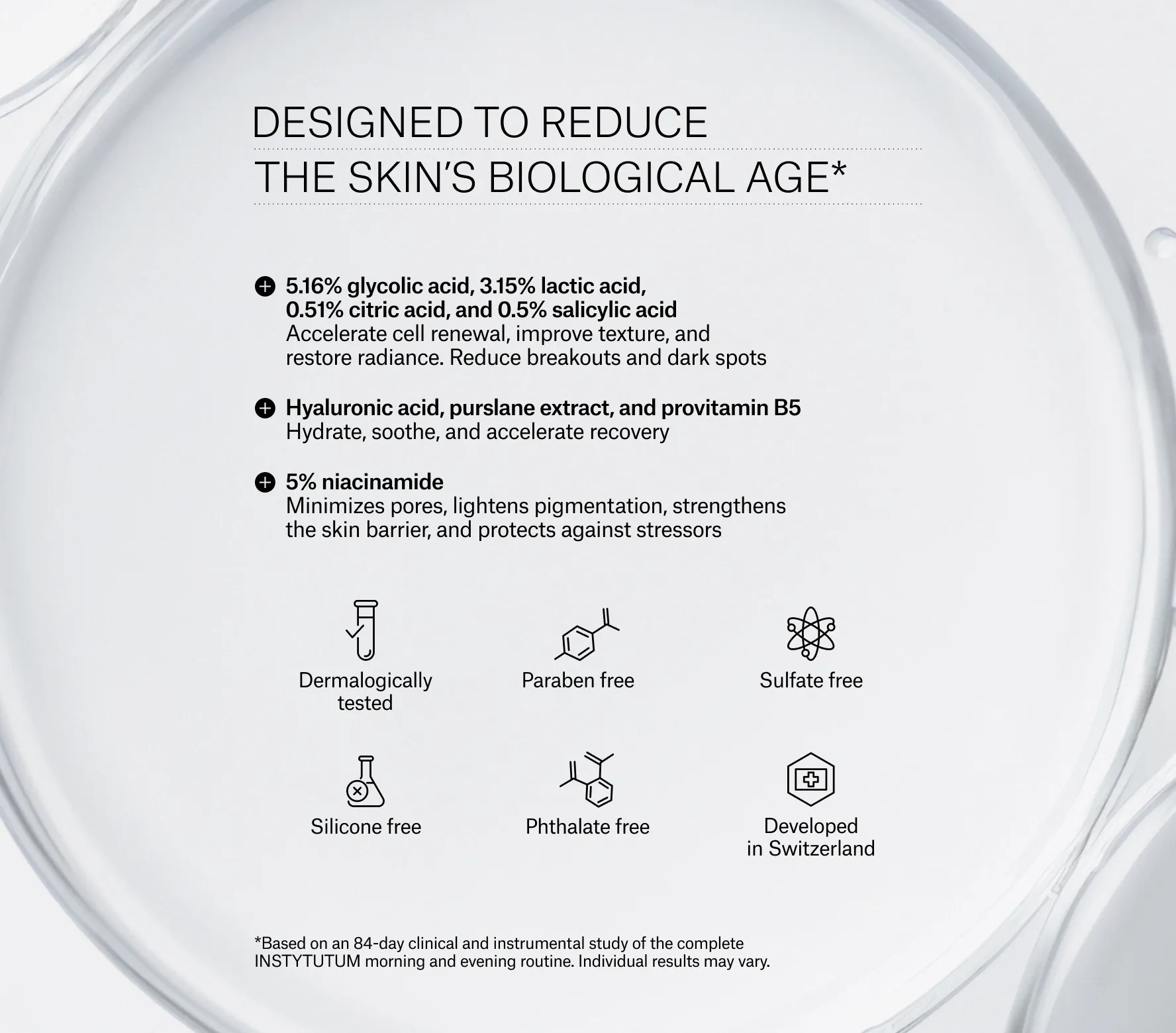 Resurfacing Multi-Acids Pads - Next-Gen