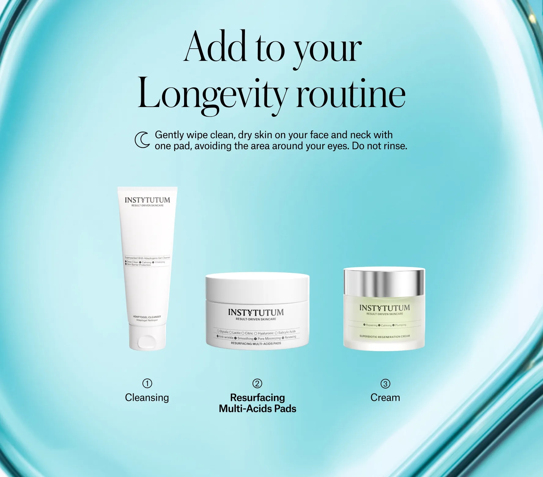 Resurfacing Multi-Acids Pads - Next-Gen