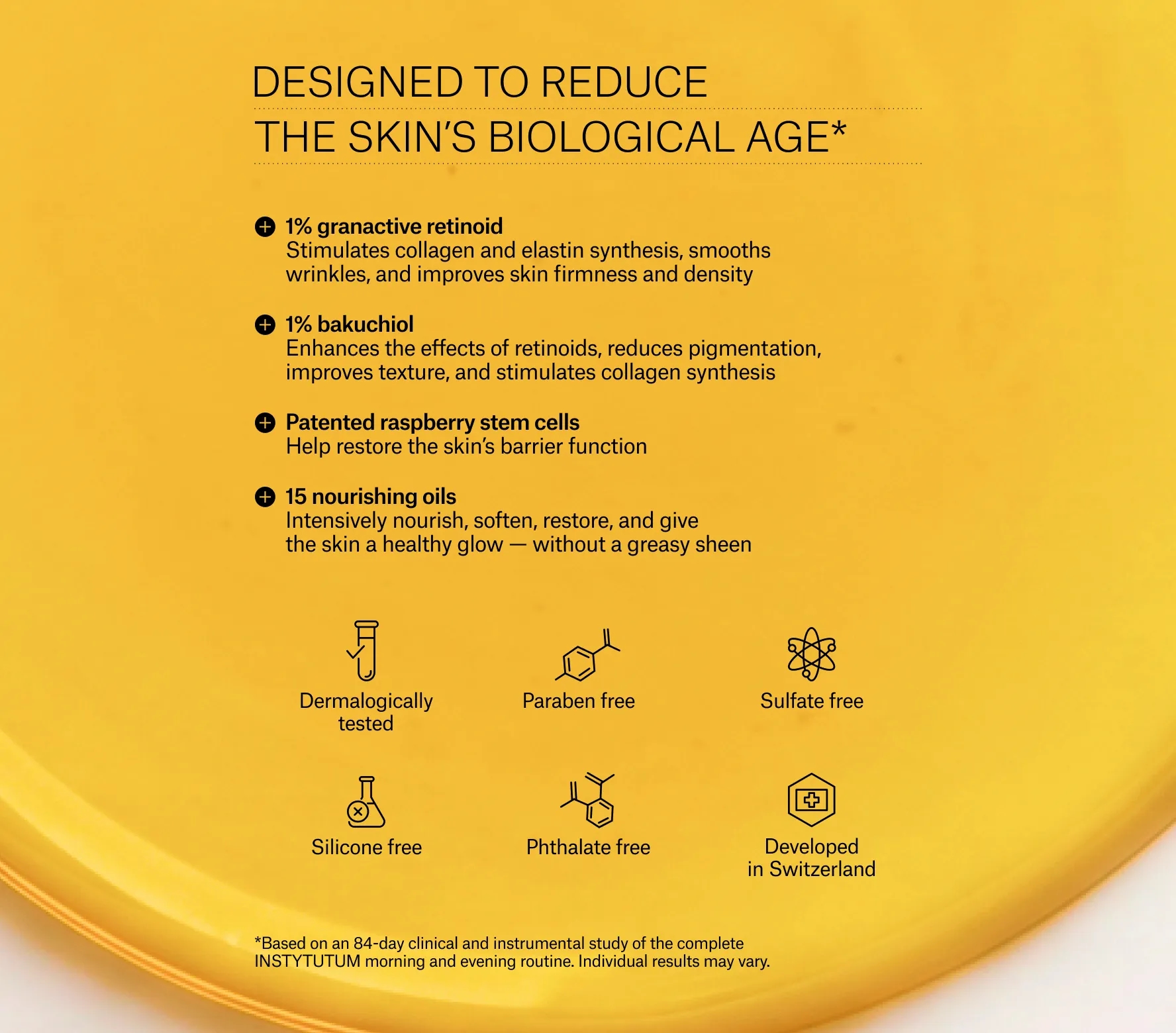 Powerful RetinOil - Next-Gen