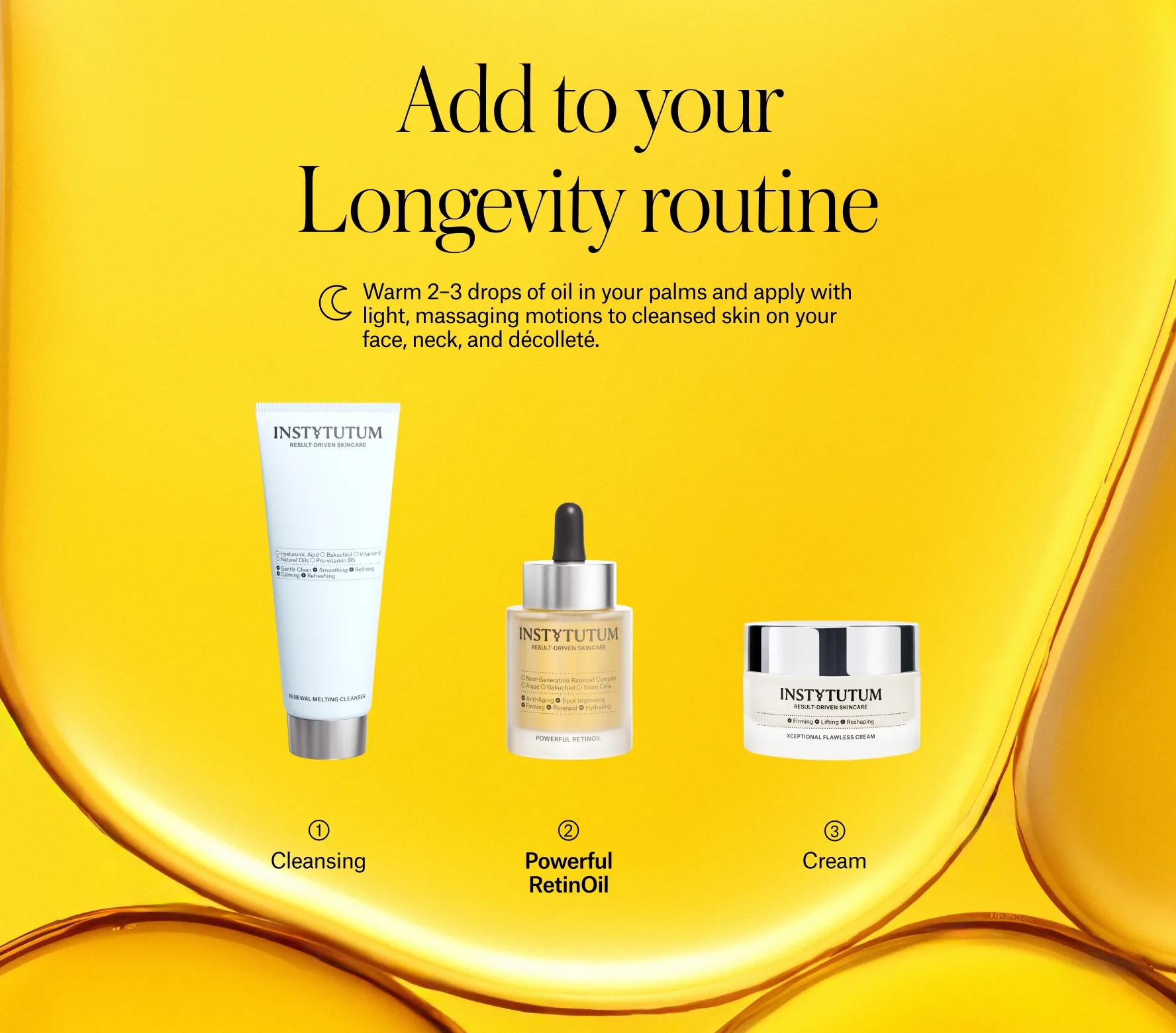 Powerful RetinOil - Next-Gen