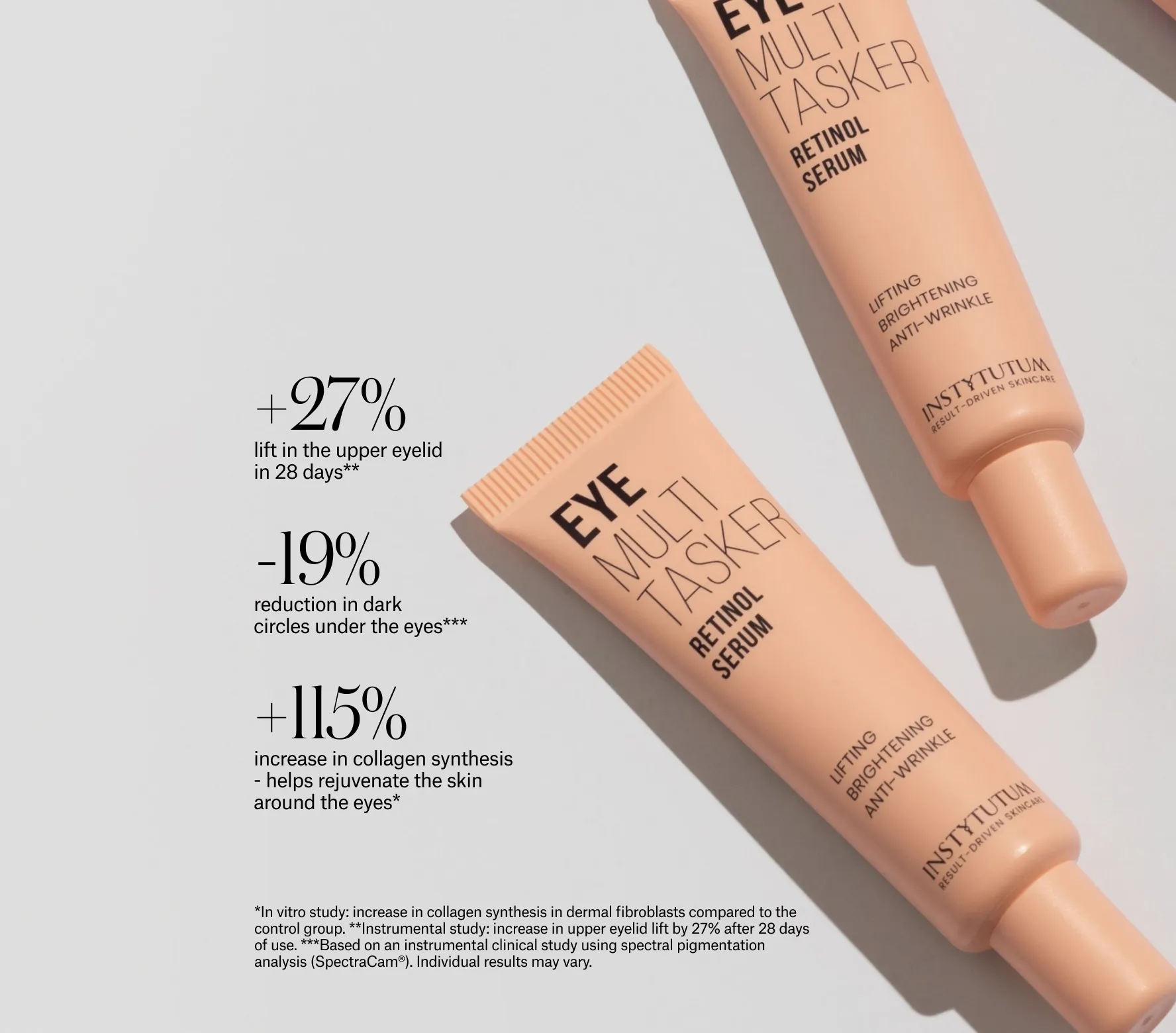 Eyemultitasker Retinol Serum - Classic