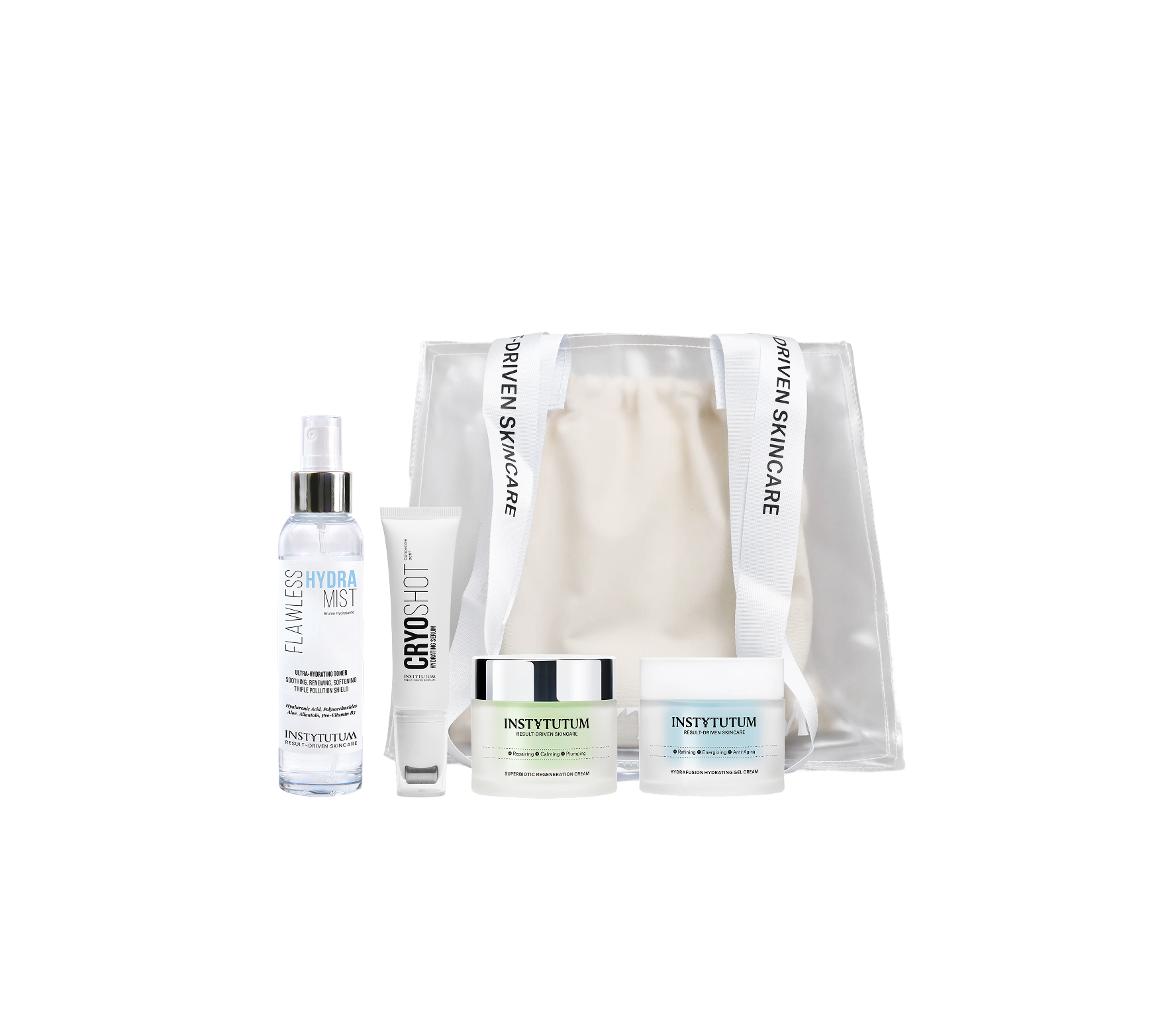 Sensitive Skin Support Protocol